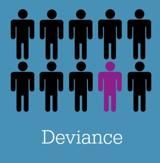 Deviance